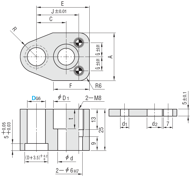 nc加工用固定块组件-定位销孔型凸模用紧凑单螺栓固定型25mm厚度型