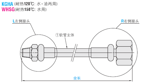 ②铆接接头 c3604