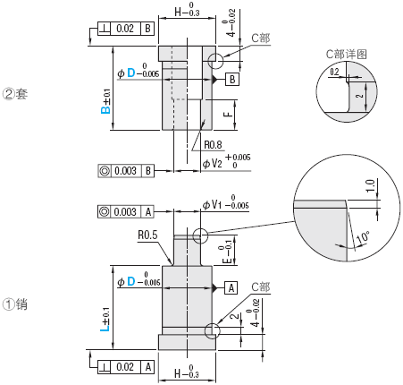 小直径带肩型精定位销套(型号/交期)