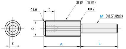 直线导轨用限位螺栓