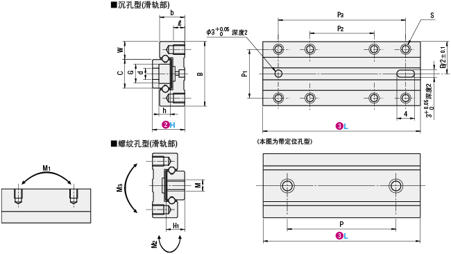 滚珠直线导轨 螺栓孔型/螺纹型