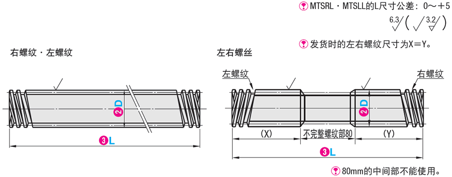 30度梯形丝杠 直杆型