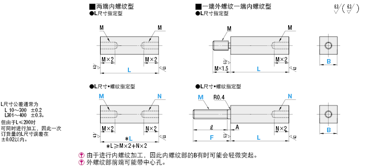 方形支柱 两端内螺纹型/一端外螺纹·一端内螺纹型