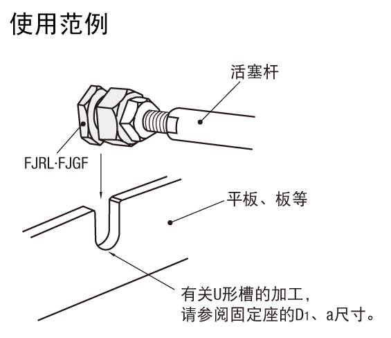 浮动接头标准内螺纹型