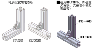 8系列用  槽型反转支架  1列槽用  2孔:相关图像