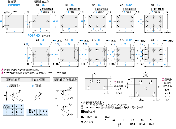 金属材料 素材薄板/滑块 钣金烤漆板 钣金烤漆板 型 t [ m ]材质 [ s