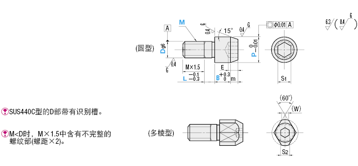 定位销 大头锥角型 外螺纹带内六角孔型(型号/交期)