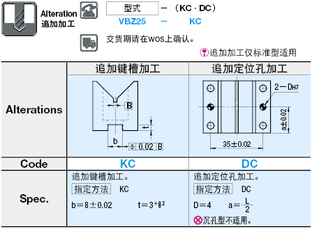 v型块 标准型:相关图像
