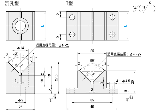 v型块 标准型