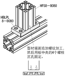 HFS8系列　板状支架:相关图像