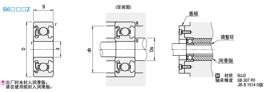 深沟滚珠轴承 单盖式 (型号/交期)