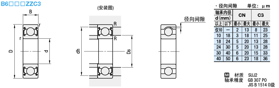 深沟滚珠轴承 双盖式c3间隙:相关图像