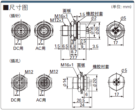 xs2系列面板安装型连接器m12连接器