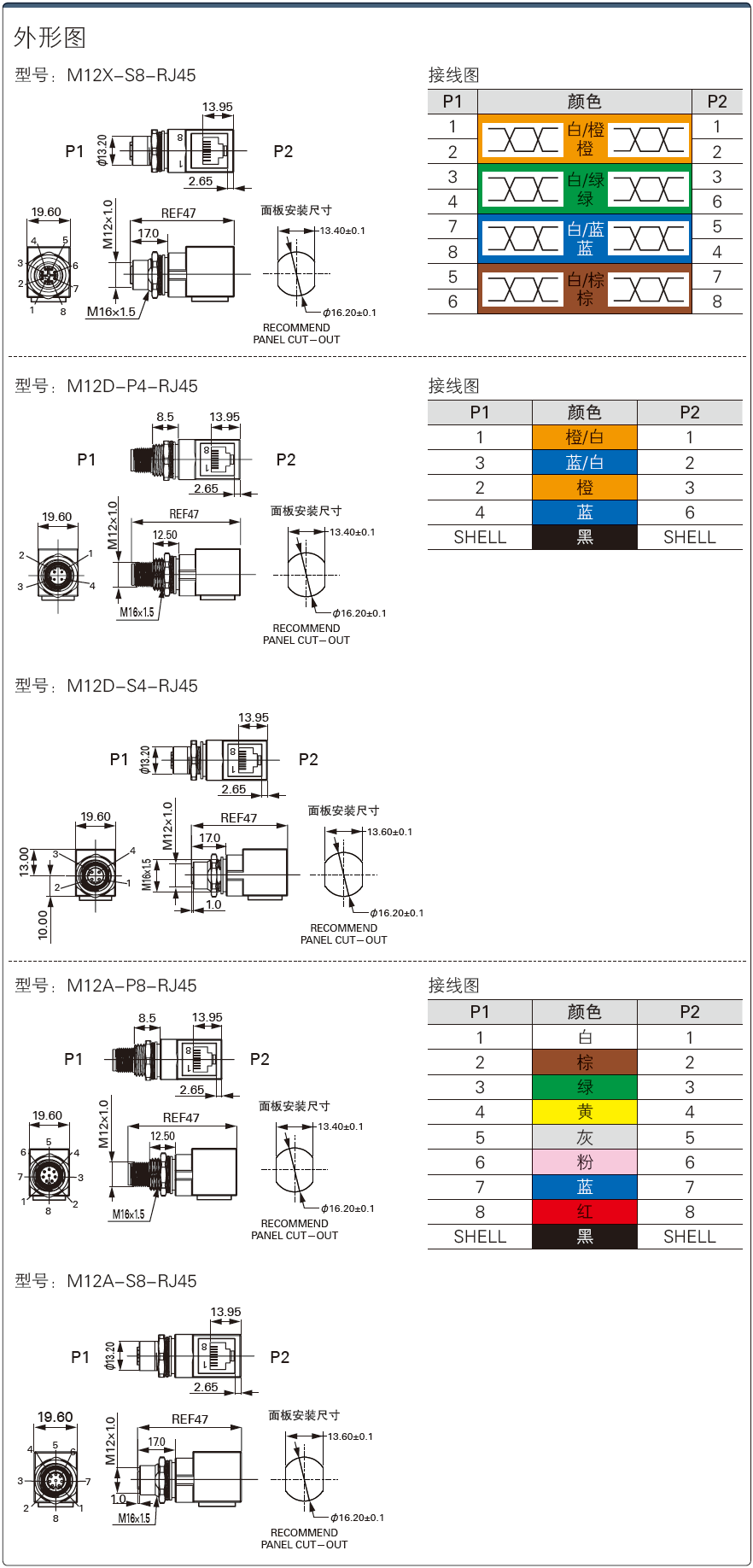 m12转rj45连接器(m12x&m12d&m12a)