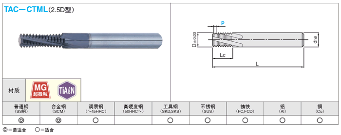 硬质合金螺纹铣刀 内径公制螺纹用/2d型2.