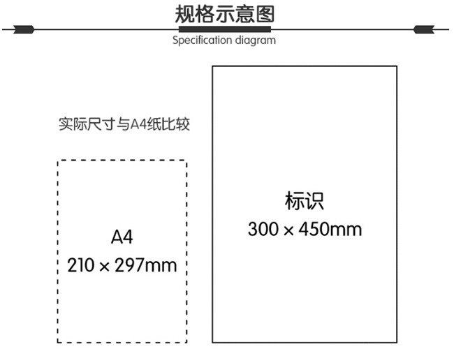与a4纸尺寸比较