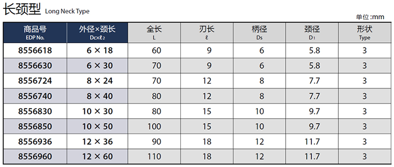 duarise涂层硬质合金平头型立铣刀/颈部避让型/超短刃