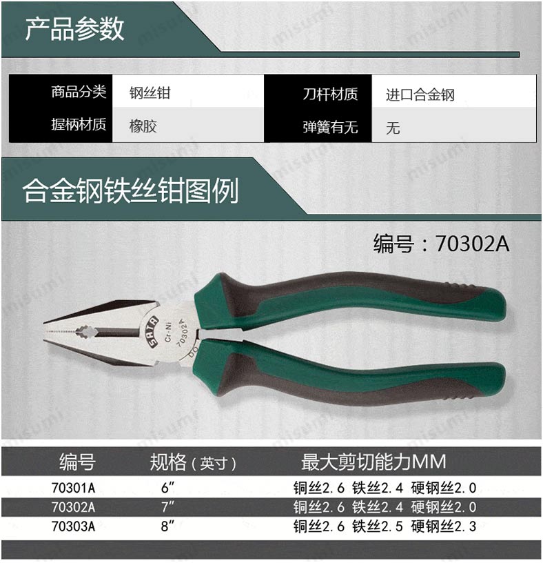 世达钢丝钳尺寸图