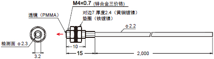 E32系列光纤单元尺寸图3