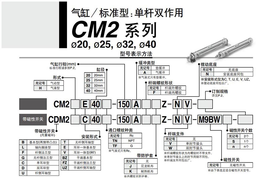 气缸标准型单杆双作用 CM2系列 型号表示方法