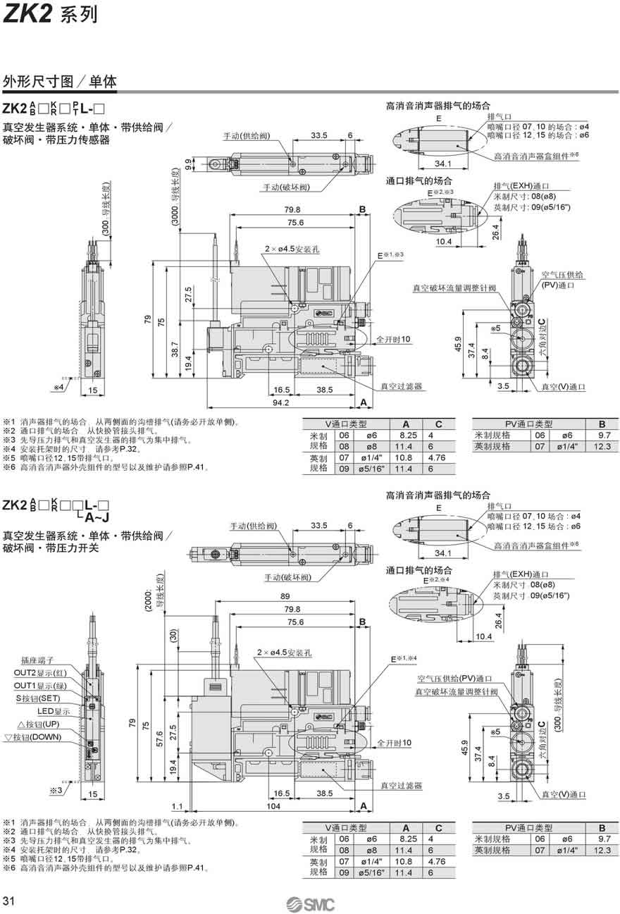 真空单元 真空发生器系统 zk2 系列