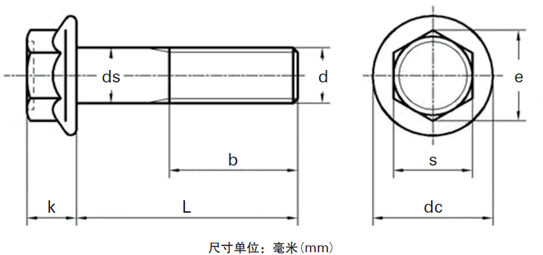 螺纹规格 d m5 m6 m8 m10