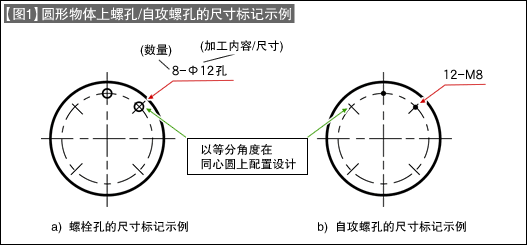 技术讲座 第37回 螺丝-4:多个螺孔/自攻螺孔设计制图的基本知识在图纸