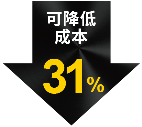 电动夹爪对比气动夹爪采购成本可降低31%