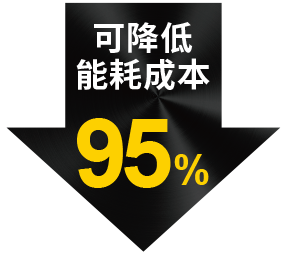电动夹爪可降低能耗成本95%