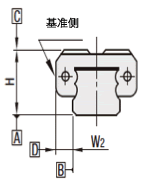 预压与精度基准