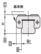 预压与精度基准