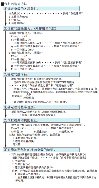 技术计算