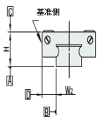 预压与精度基准