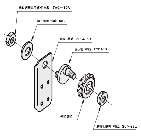 链条张力调整器-构造说明图