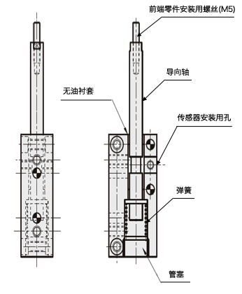 工件检测组件构造图