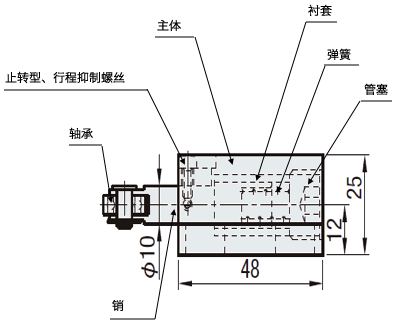 滚轮柱塞(支架型)构造图