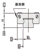 预压与精度基准