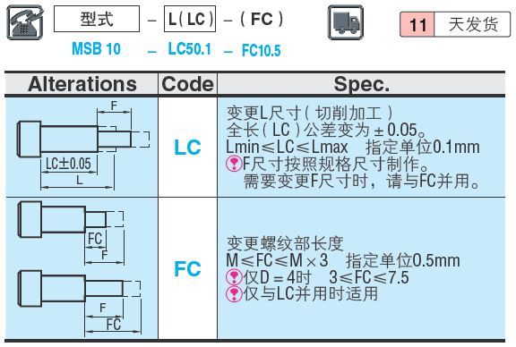 外螺纹固定型卸料螺栓:相关图像