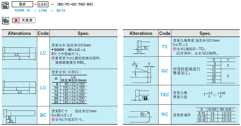 卸料板导柱 -肩型･油槽型-:相关图像