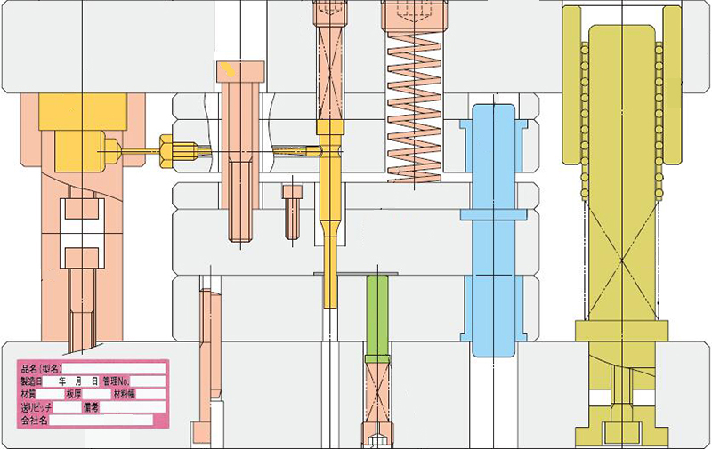 冲压18年目录最开头的模具使用案例