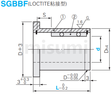 SGBBF-卸料板导套 -钢球衬套一体型･LOCTITE粘接型･肩型-尺寸图