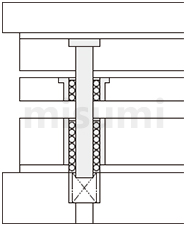 卸料板导套 -精密级･油润滑型･LOCTITE粘接型･肩型-使用案例2