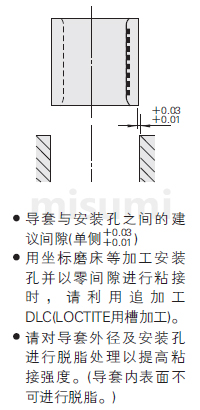 卸料板导套 -3μ公差型･油润滑型･LOCTITE粘接型･直杆型-规格概述1