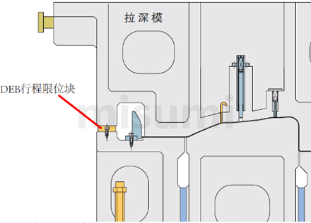 行程限位块