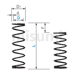 圆线螺旋弹簧 -内径基准型- 