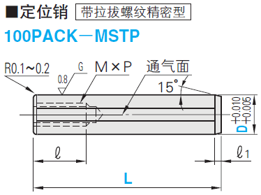 MSTP定位销尺寸图