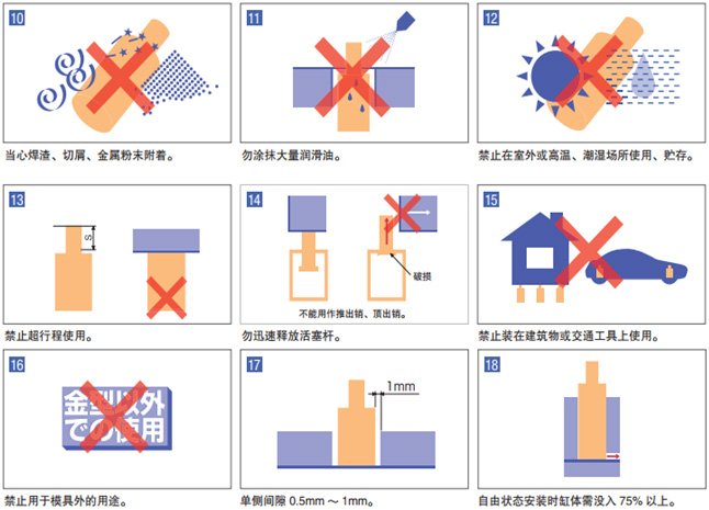 注意事项2