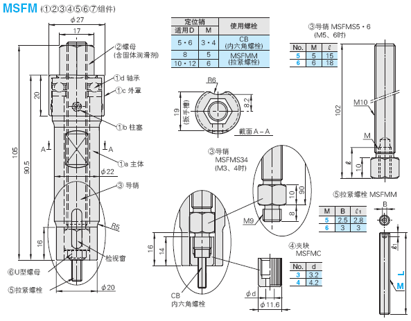 拔销器 -旋转型- 用拉紧螺栓-产品概述