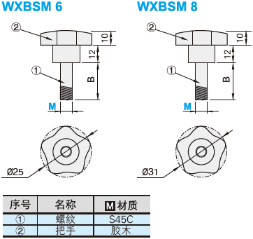 WXBSM_尺寸图
