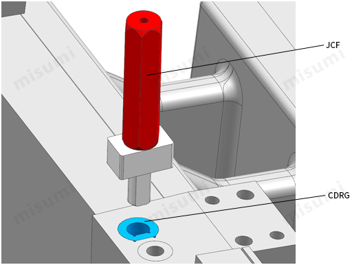 或者圆形滚花切边型相关产品产品图片型号cdrgctdgjce名称粘接型衬套